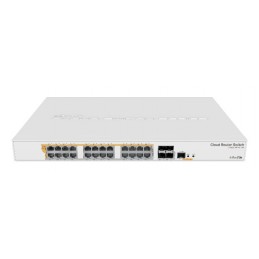 Mikrotik Crs328-24P-4S+Rm Łącza Sieciowe Zarządzany L2/l3 Gigabit Ethernet (10/100/1000) Obsługa Poe 1U Biały