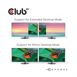 Club3D 4K Chargingdock Usb-C - 6Xusb3/2Xdp/hdmi/lan/audio Sprzedaż Detaliczna