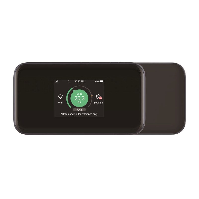 Router Zte Mu5001 Brak Portu Lan