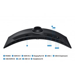 Samsung ViewFinity S9 S49C950UAU skarm