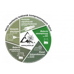 Bateria Zewnętrzna Yopowerbank CSX5